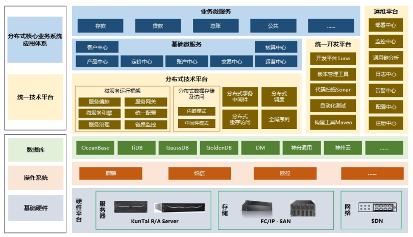 1685696424147908.png 20230602165332.png